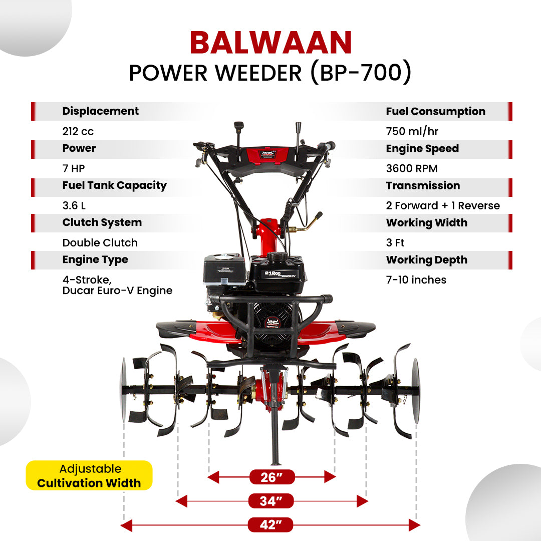 Balwaan Power Weeder 7 HP | BP-700